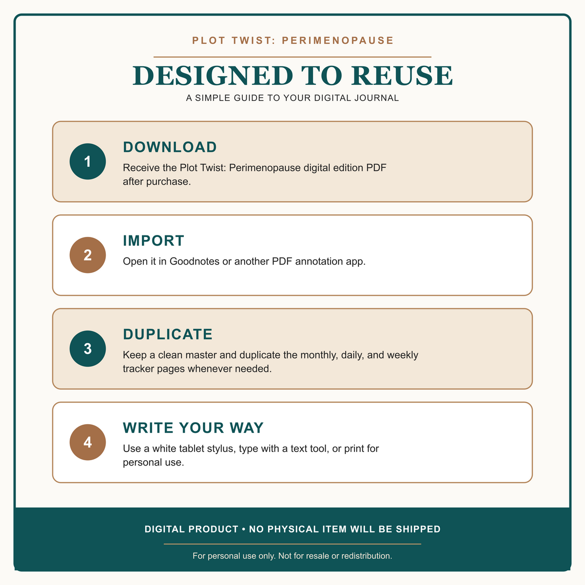 Plot Twist: Perimenopause | Dear Hormones, Please Explain | Digital Symptom Tracker