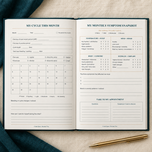 Plot Twist: Perimenopause hardcover journal open to monthly cycle and symptom snapshot pages.